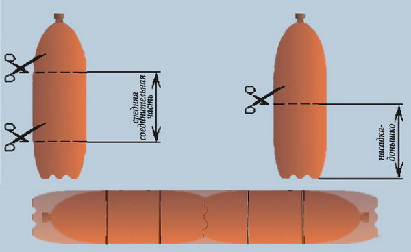 Как Сделать Подводную Лодку Из Пластиковой Бутылки Инструкция