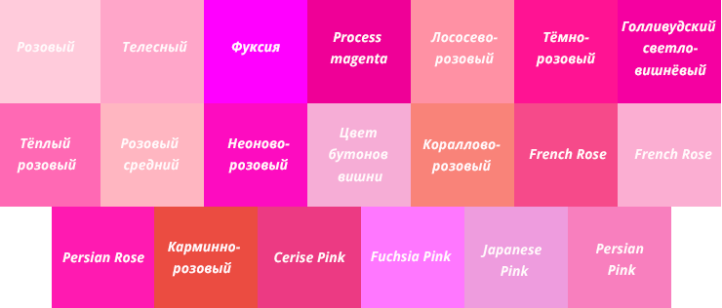 Розовый цвет в интерьере: лучшие идеи для дома